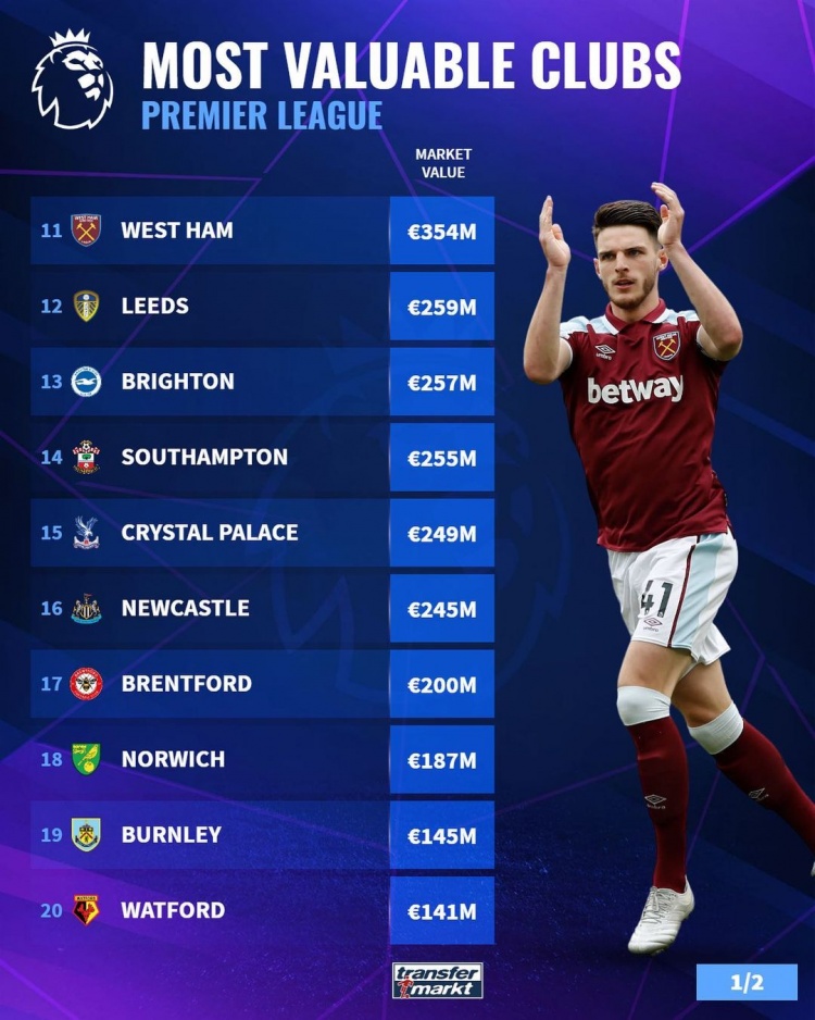 火箭110-105森林狼1喜3忧！申京展价值，乌度卡+2将隐患太大！